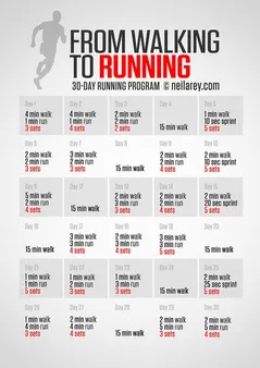 Effective Training Methods for Runners